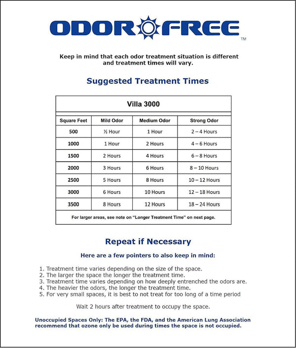 OdorFree Villa 3000 Ozone Generator
