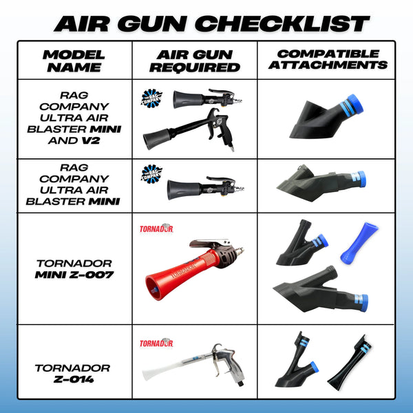 Detail Demon Air + Vac Tools