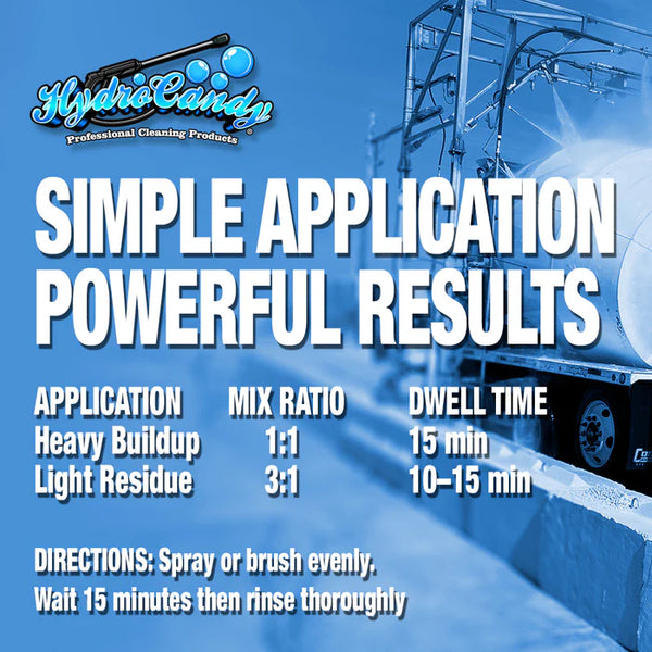 Car Candy Crush-It Concrete Remover