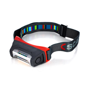 Scangrip I-Match 3 LED Headlamp
